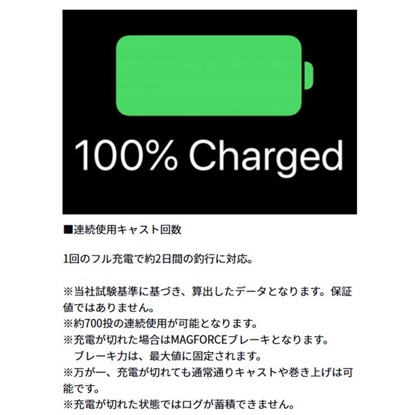 IM　Z　リミットブレイカー